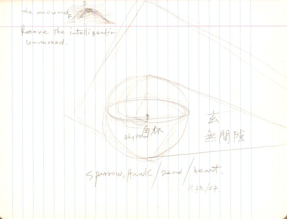 2007년부터 2008년까지 김차섭 구상노트