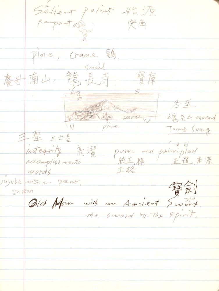 2007년부터 2008년까지 김차섭 구상노트