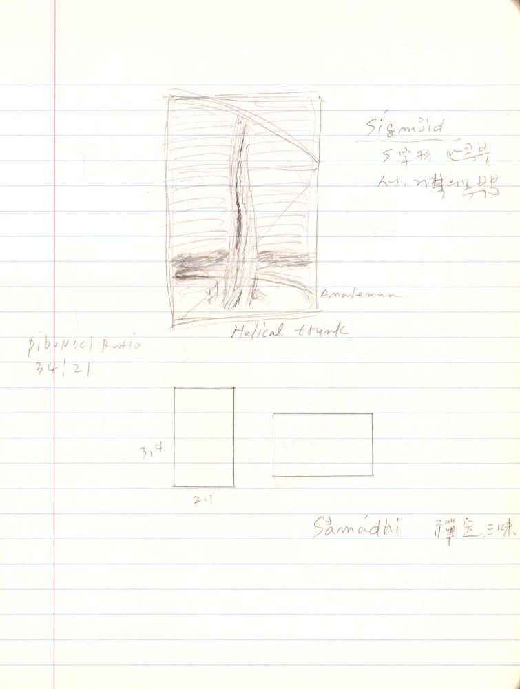 2007년부터 2008년까지 김차섭 구상노트