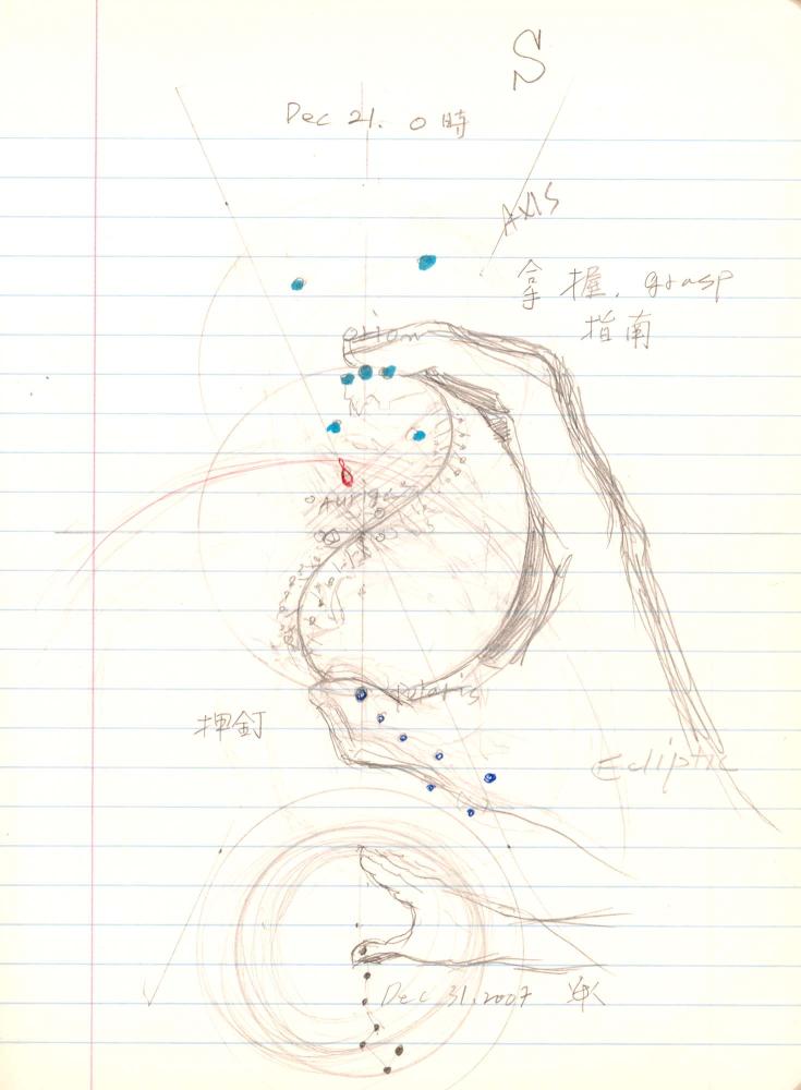 2007년부터 2008년까지 김차섭 구상노트