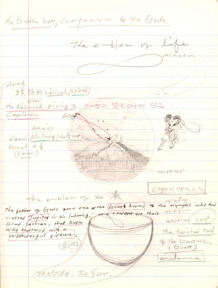 2007년부터 2008년까지 김차섭 구상노트