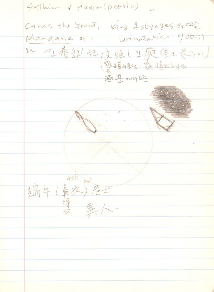 2007년부터 2008년까지 김차섭 구상노트