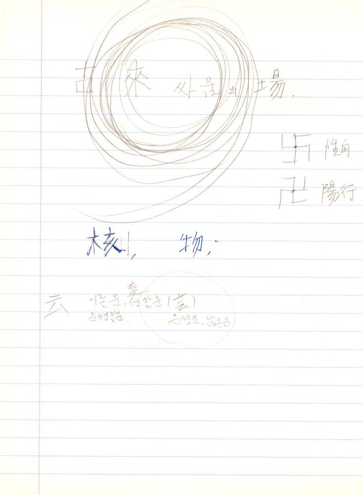 2007년부터 2008년까지 김차섭 구상노트