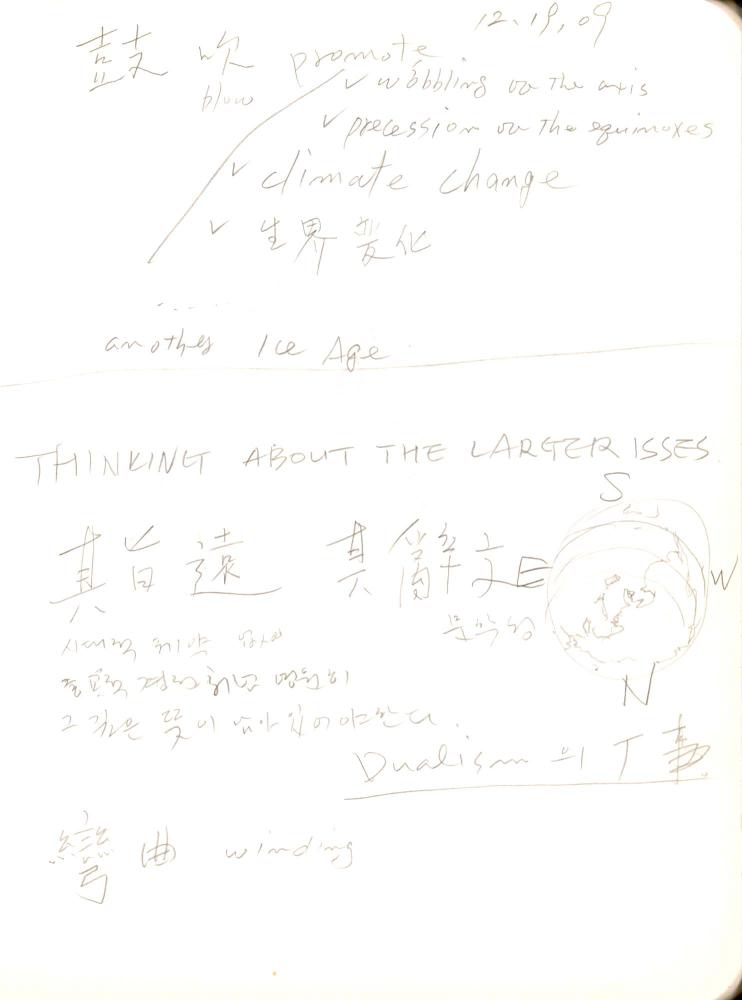 2009년 전후의 김차섭 구상노트