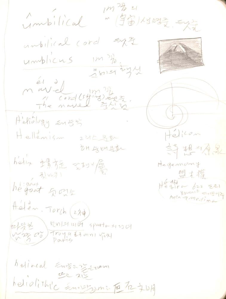 2009년 전후의 김차섭 구상노트
