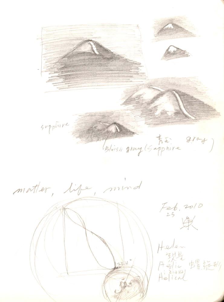 2009년 전후의 김차섭 구상노트