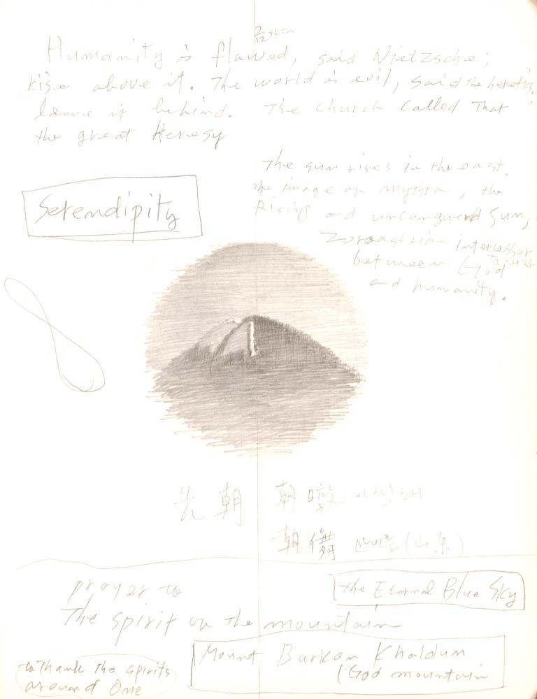 2009년 전후의 김차섭 구상노트