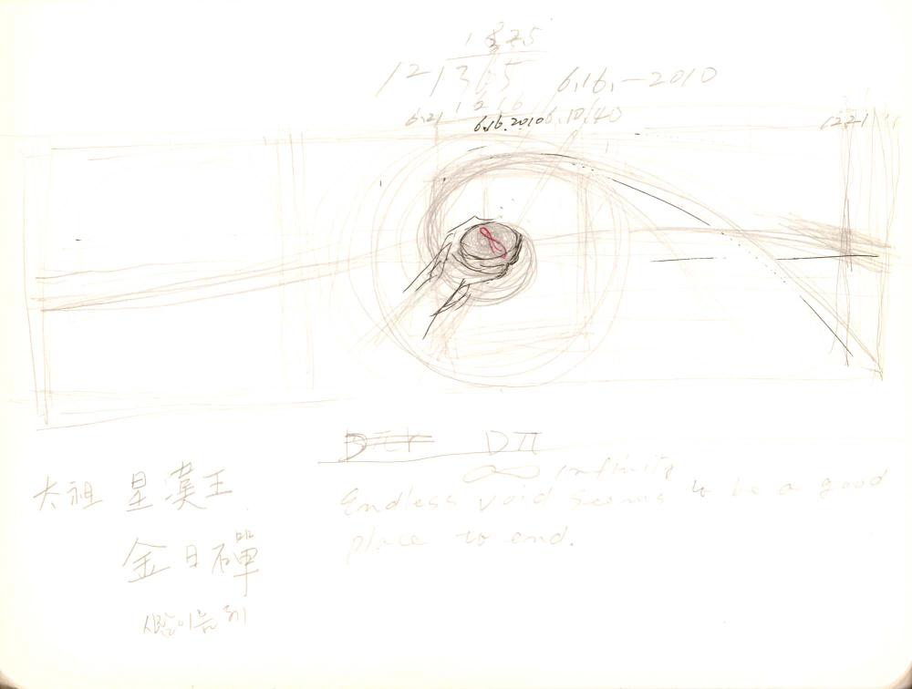 2009년 전후의 김차섭 구상노트