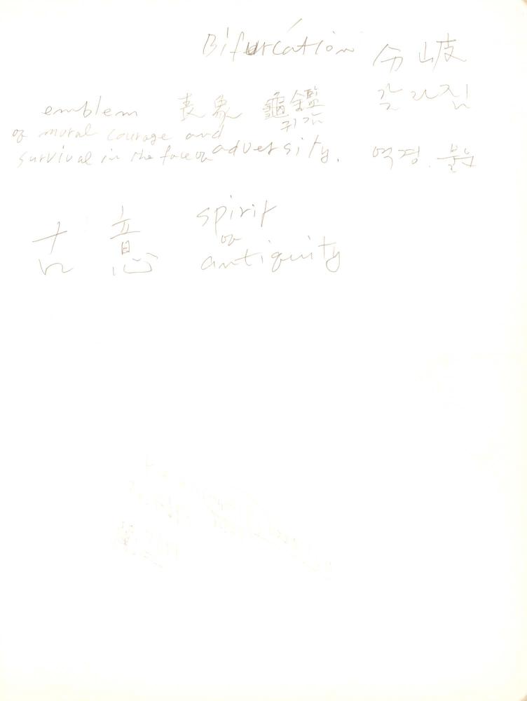 2009년 전후의 김차섭 구상노트