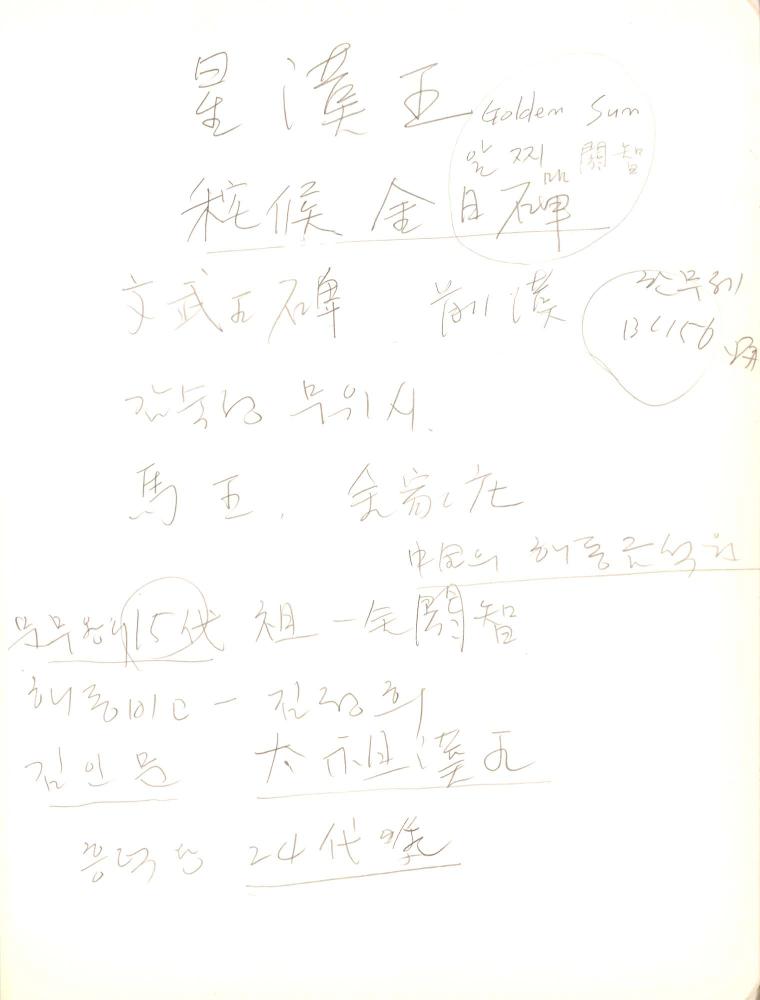 2009년 전후의 김차섭 구상노트