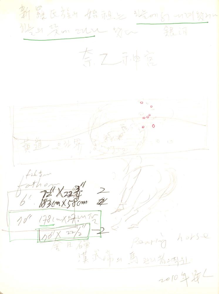 2009년 전후의 김차섭 구상노트