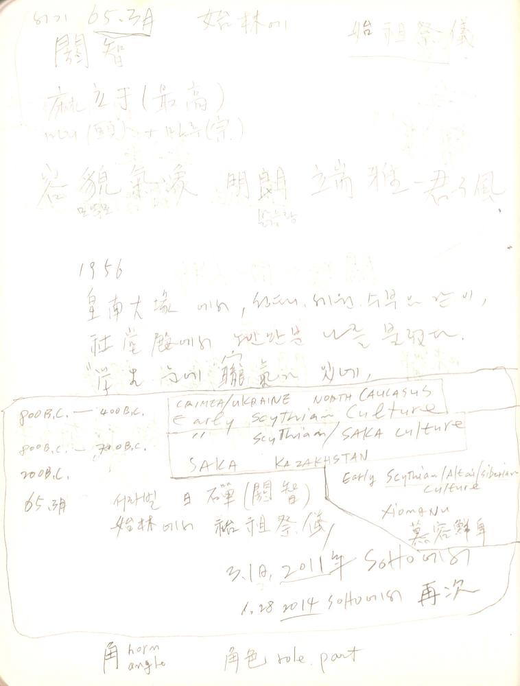 2009년 전후의 김차섭 구상노트