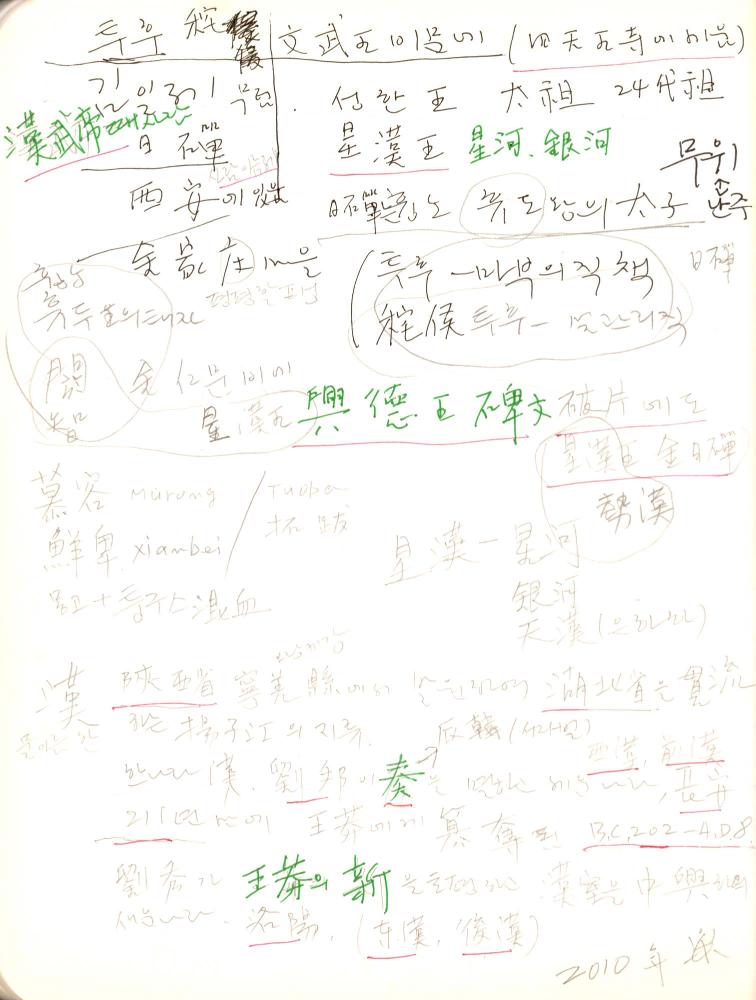 2009년 전후의 김차섭 구상노트
