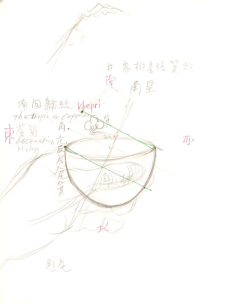 2009년 전후의 김차섭 구상노트