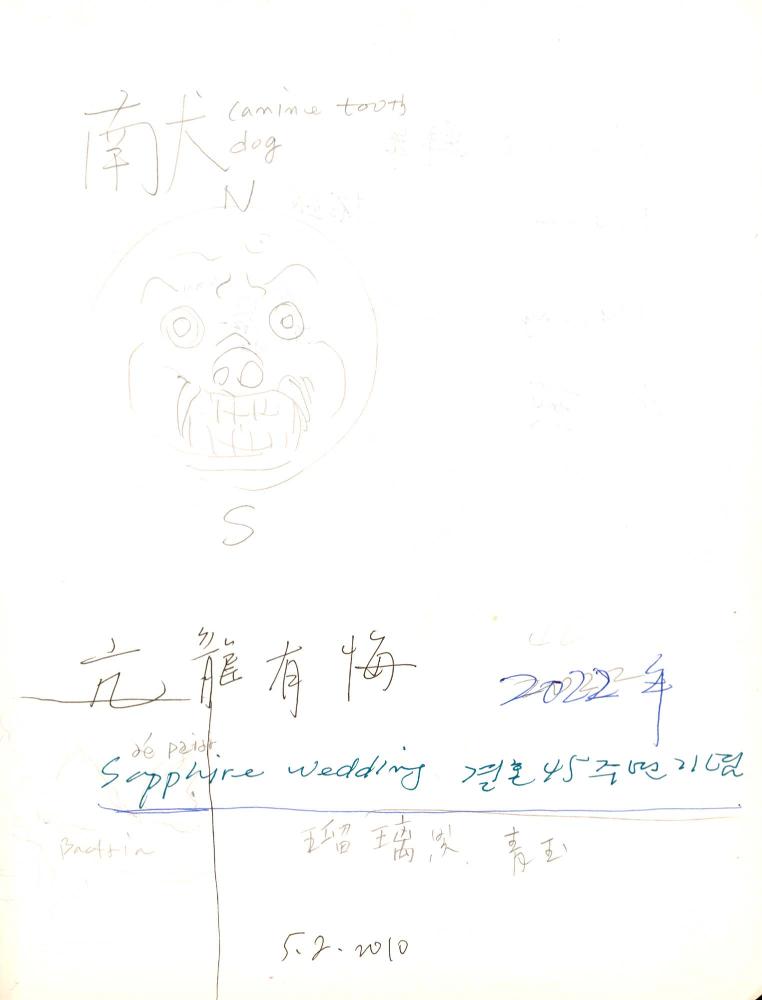 2009년 전후의 김차섭 구상노트