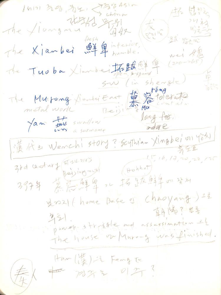 2009년 전후의 김차섭 구상노트