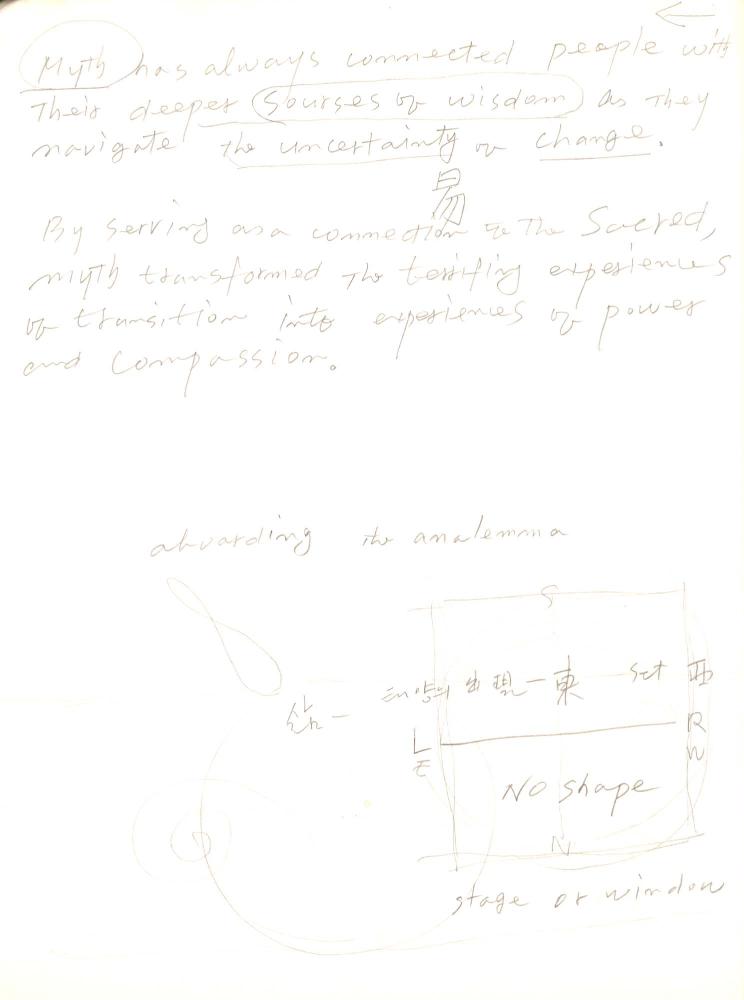 2009년 전후의 김차섭 구상노트