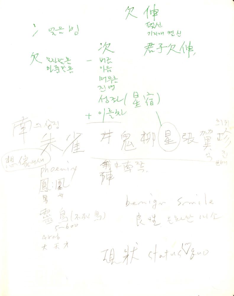 2009년 전후의 김차섭 구상노트