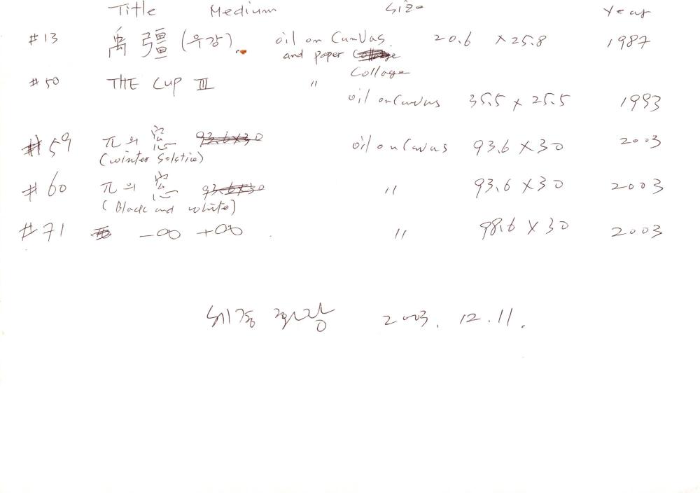 2003년 전후의 김차섭 구상노트 2 5