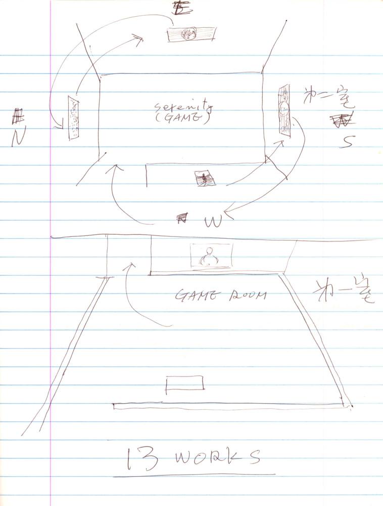 2003년 전후의 김차섭 구상노트 2