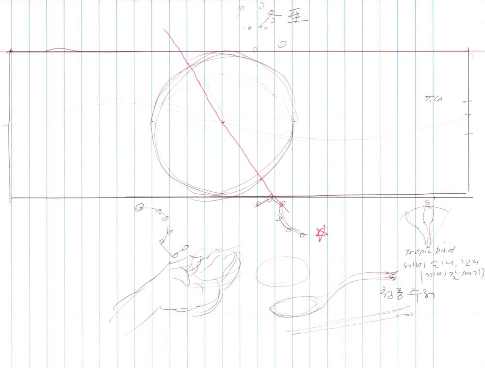 2003년 전후의 김차섭 구상노트 2