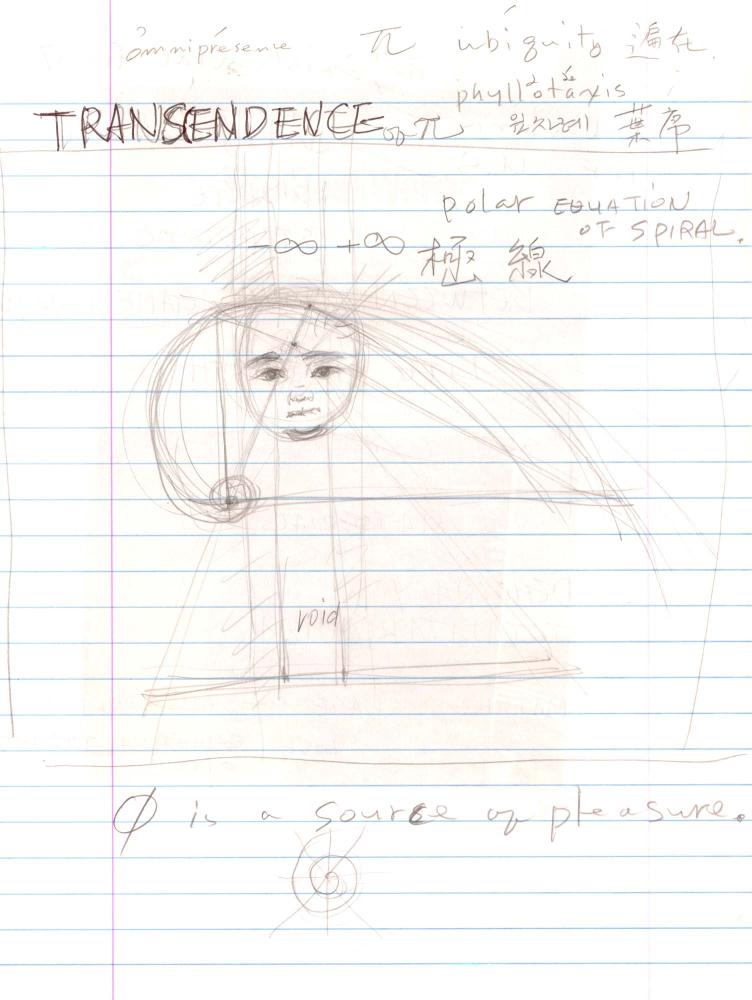 2003년 전후의 김차섭 구상노트 2