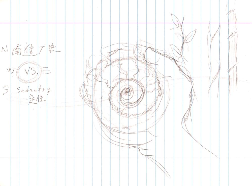 2003년 전후의 김차섭 구상노트 2