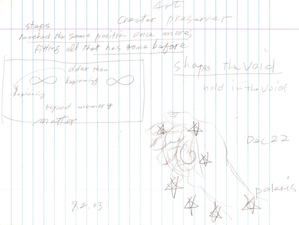 2003년 전후의 김차섭 구상노트 2