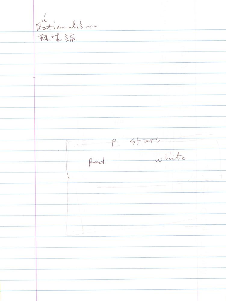 2003년 전후의 김차섭 구상노트 2