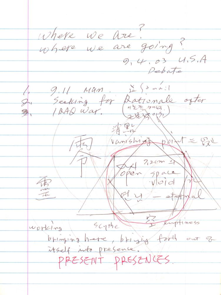 2003년 전후의 김차섭 구상노트 2