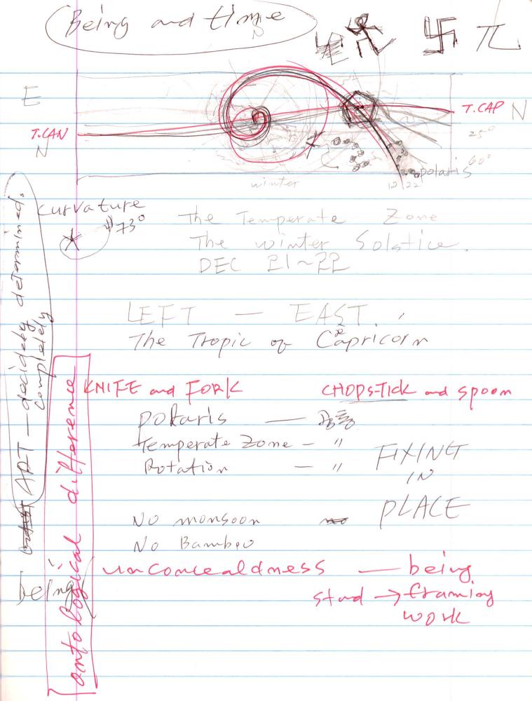 2003년 전후의 김차섭 구상노트 2