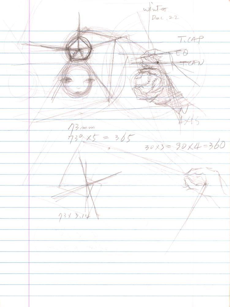 2003년 전후의 김차섭 구상노트 2