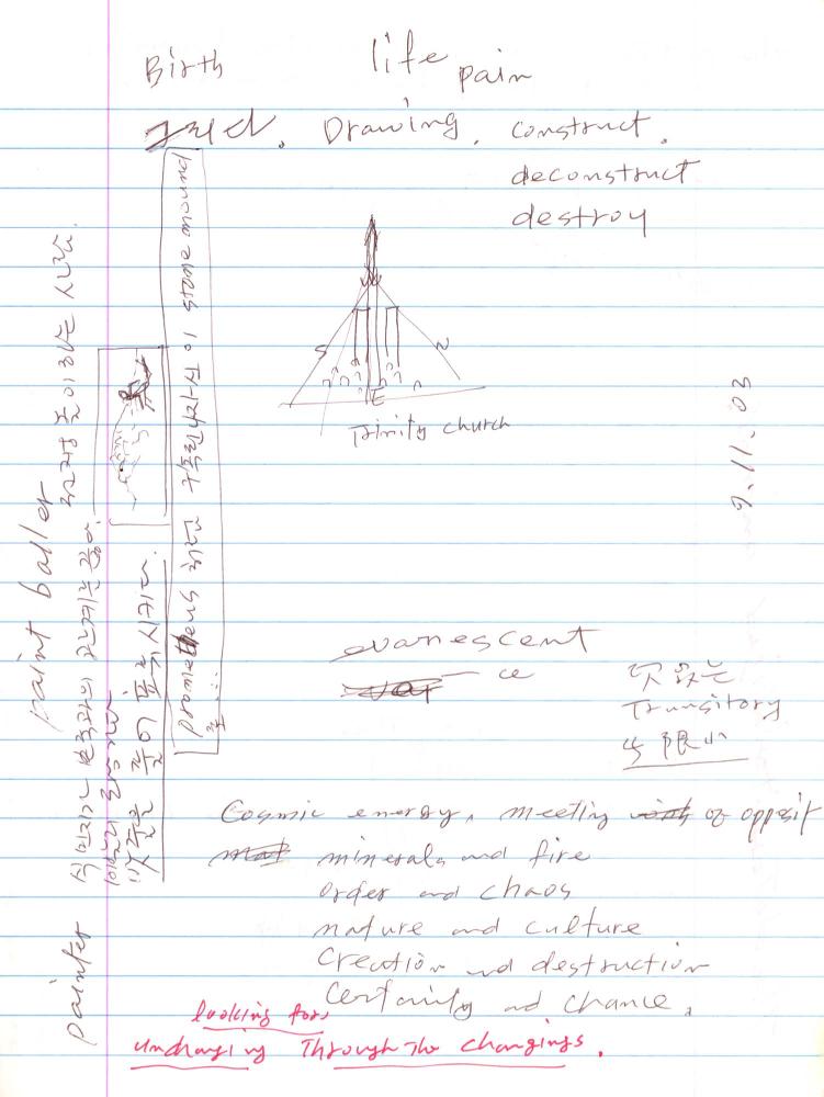 2003년 전후의 김차섭 구상노트 2