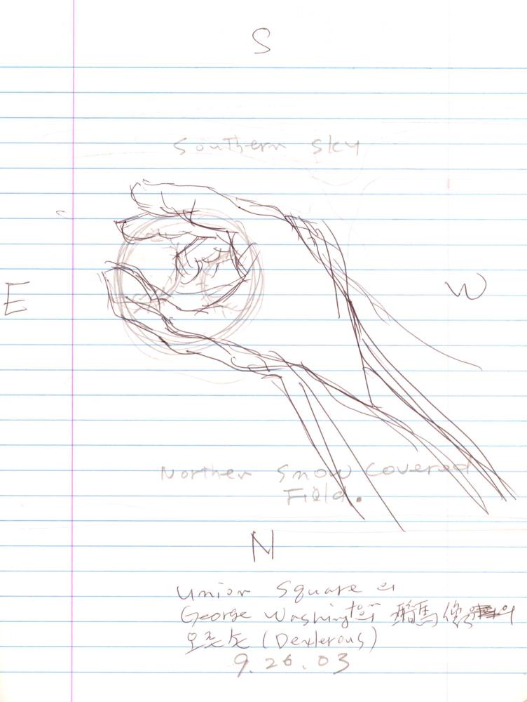 2003년 전후의 김차섭 구상노트 2