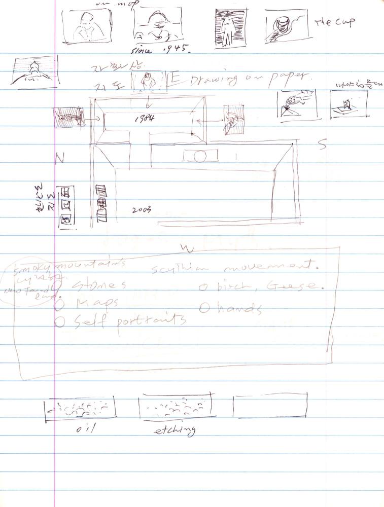 2003년 전후의 김차섭 구상노트 2