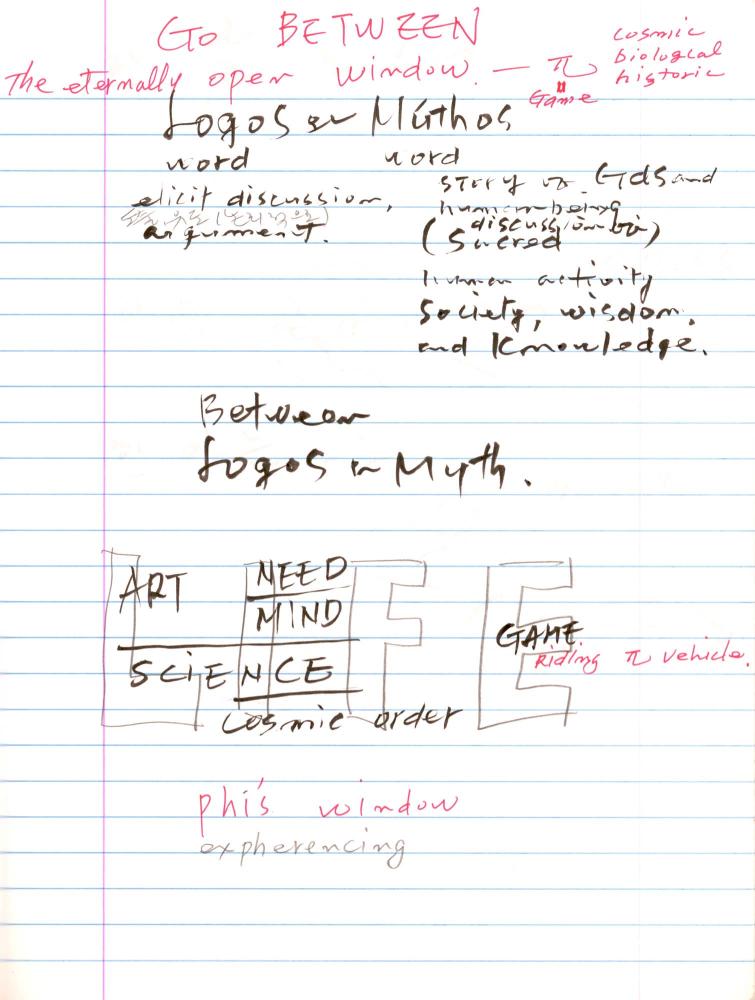 2003년 전후의 김차섭 구상노트 2