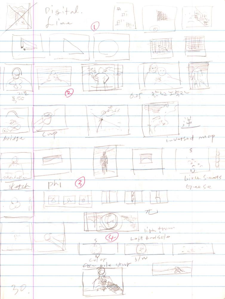 2003년 전후의 김차섭 구상노트 2