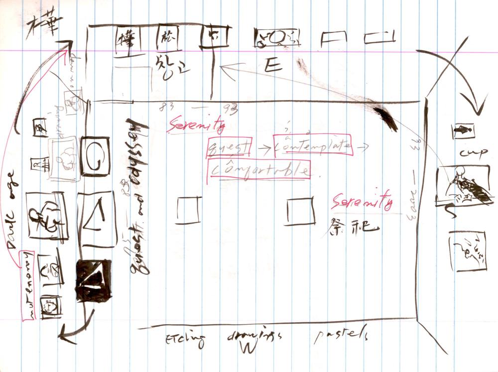 2003년 전후의 김차섭 구상노트 2
