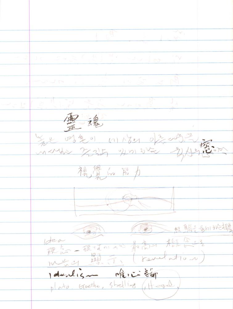 2003년 전후의 김차섭 구상노트 2