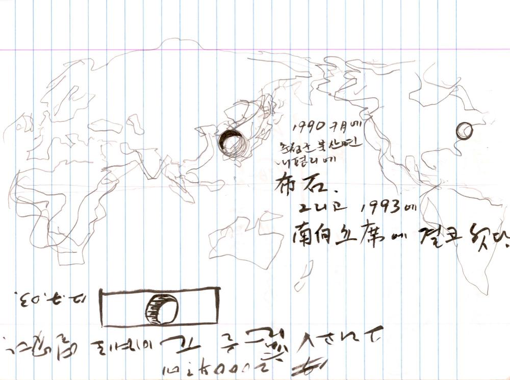 2003년 전후의 김차섭 구상노트 2