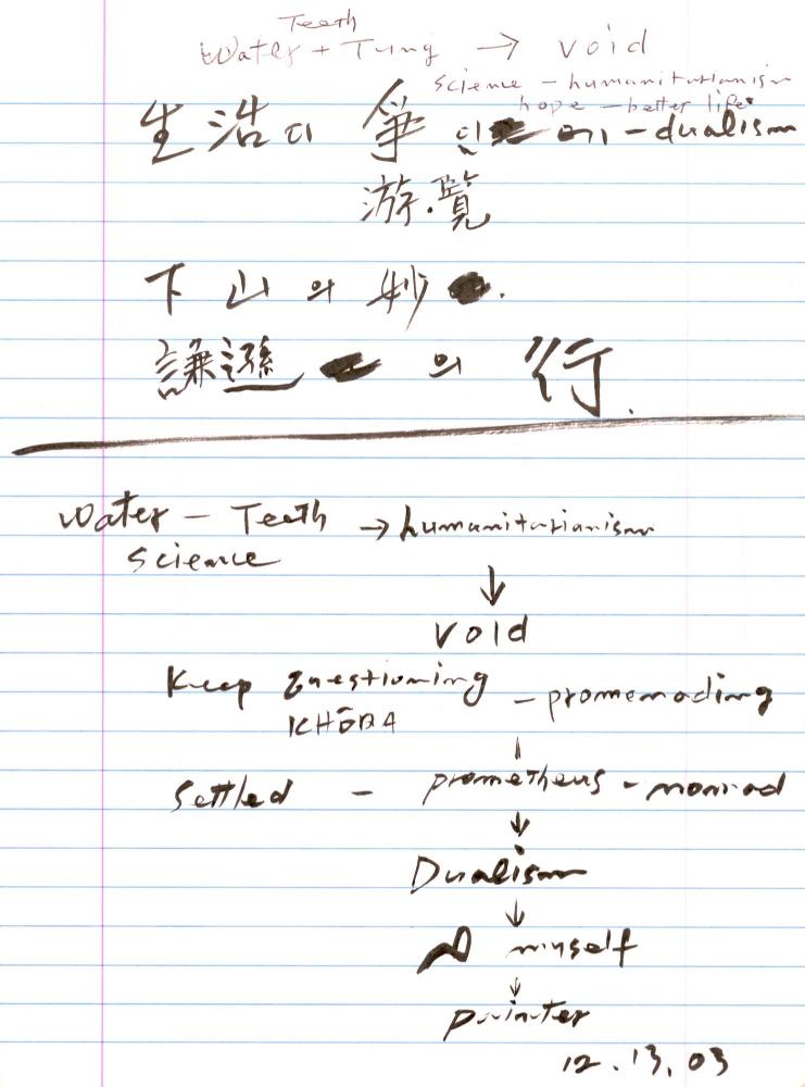 2003년 전후의 김차섭 구상노트 2