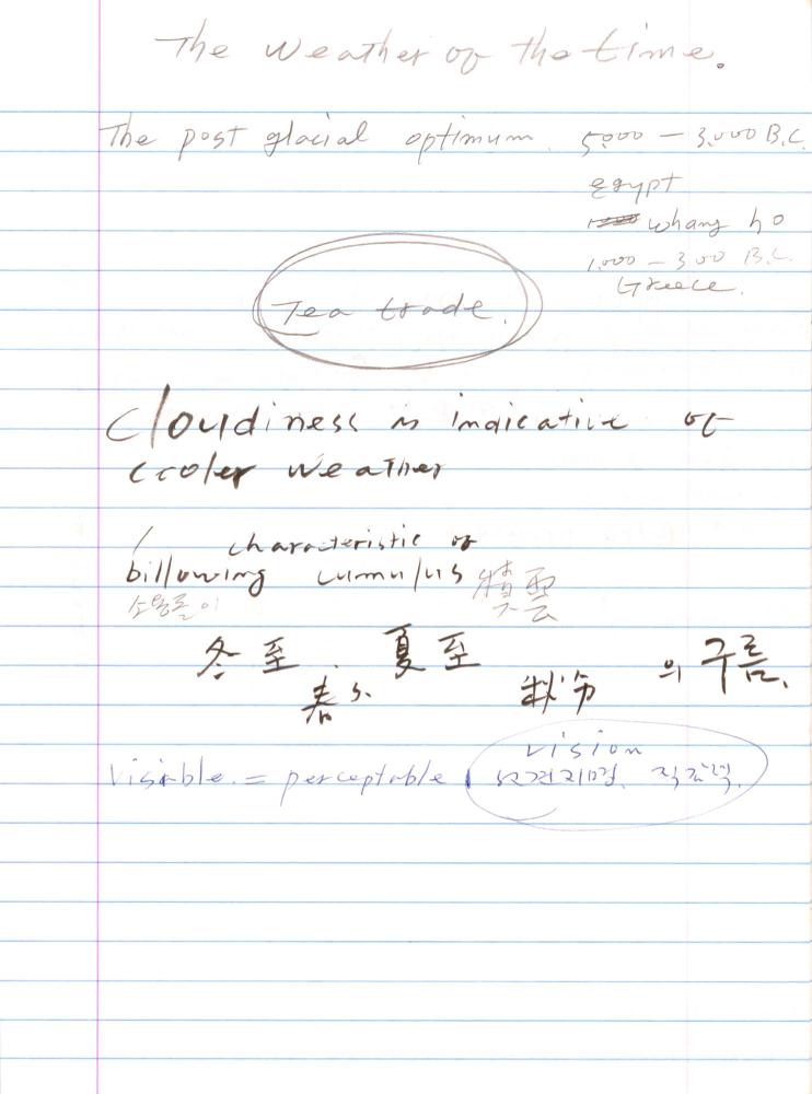 2003년 전후의 김차섭 구상노트 2