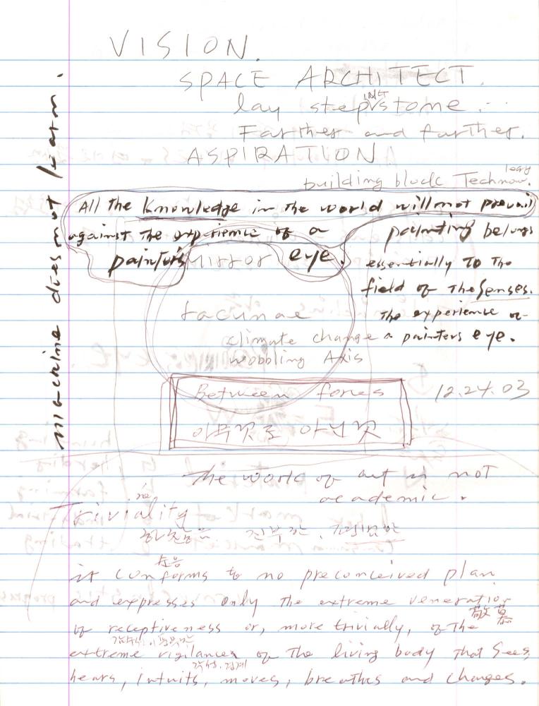 2003년 전후의 김차섭 구상노트 2
