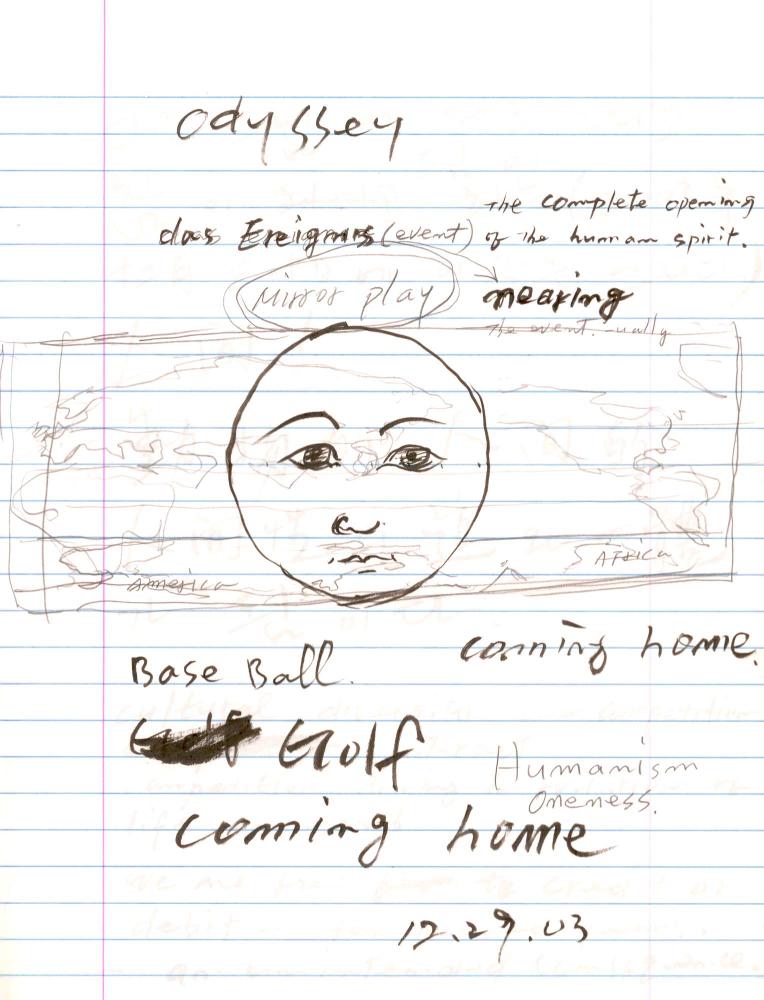 2003년 전후의 김차섭 구상노트 2