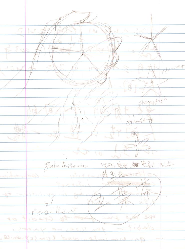 2003년 전후의 김차섭 구상노트 2