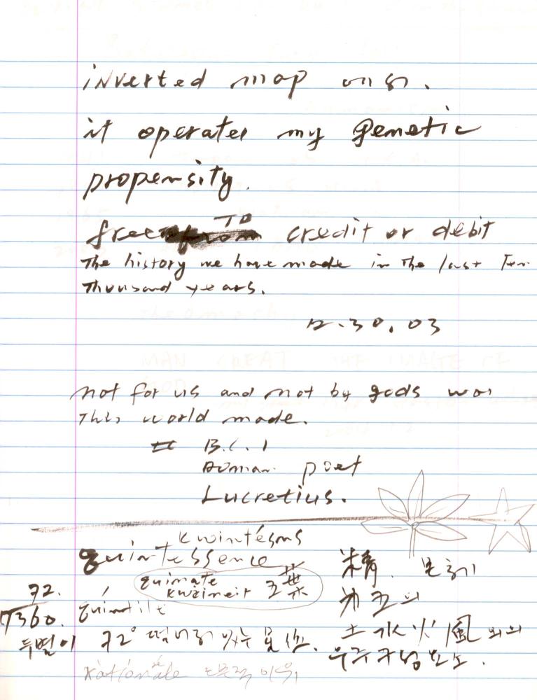 2003년 전후의 김차섭 구상노트 2