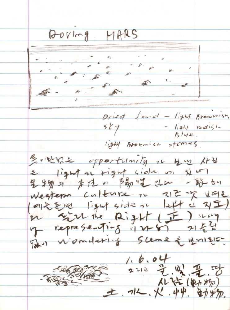 2003년 전후의 김차섭 구상노트 2