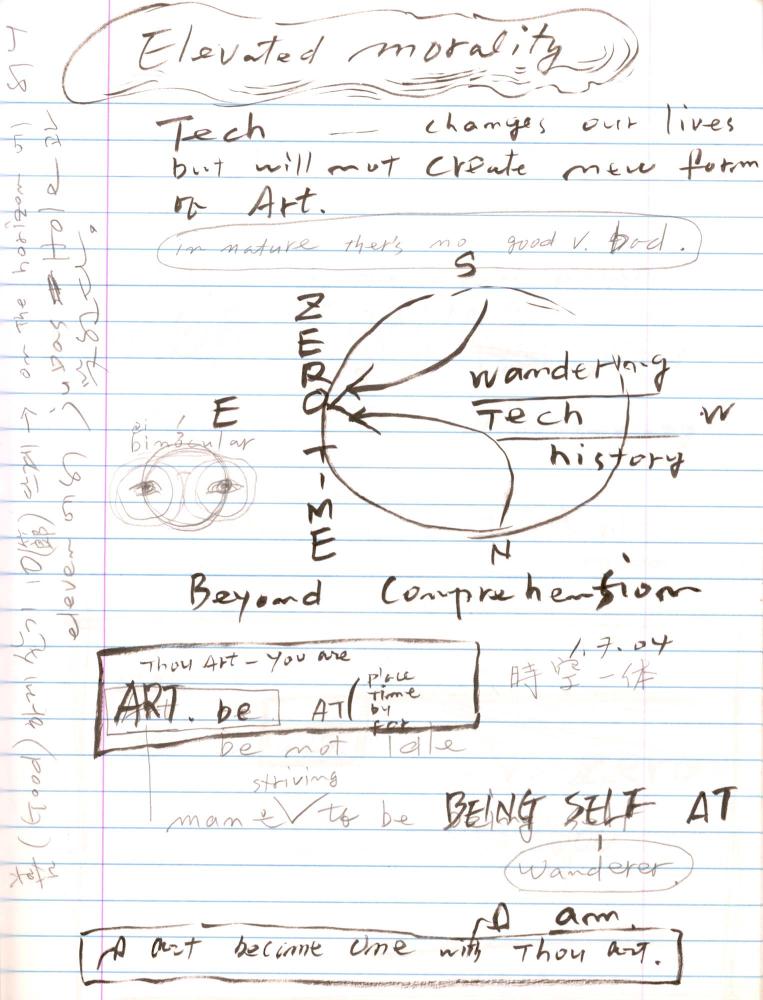 2003년 전후의 김차섭 구상노트 2