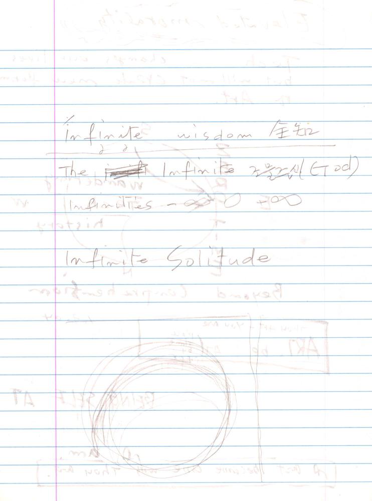 2003년 전후의 김차섭 구상노트 2