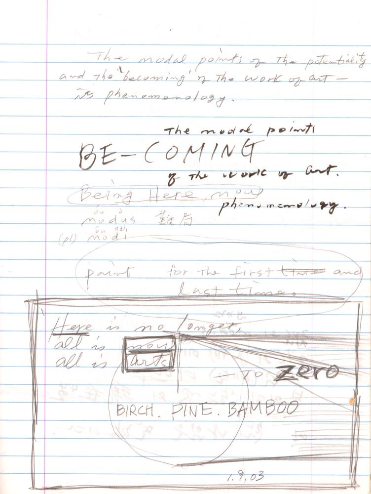 2003년 전후의 김차섭 구상노트 2